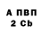 Кетамин VHQ Vasya Gonchar